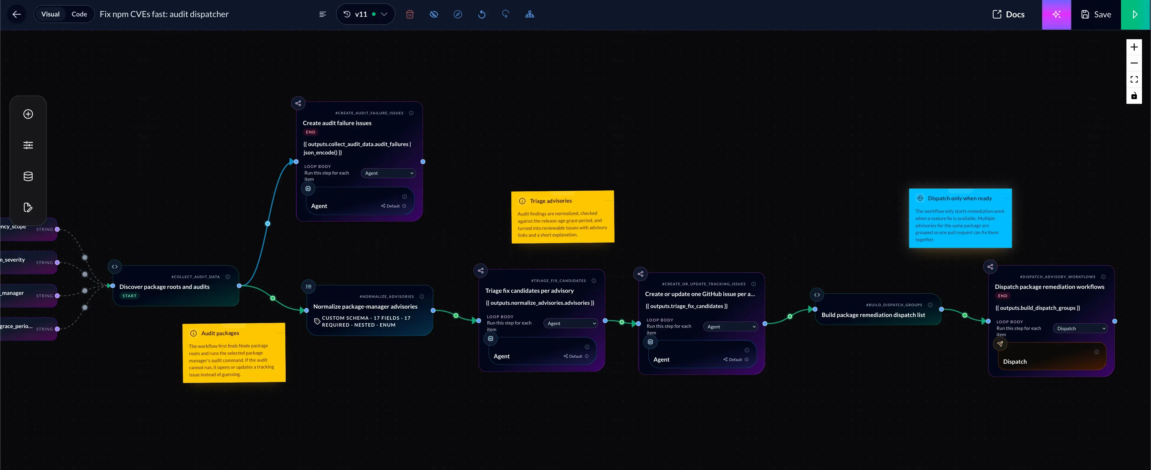 Bosun CVE audit dispatcher task canvas