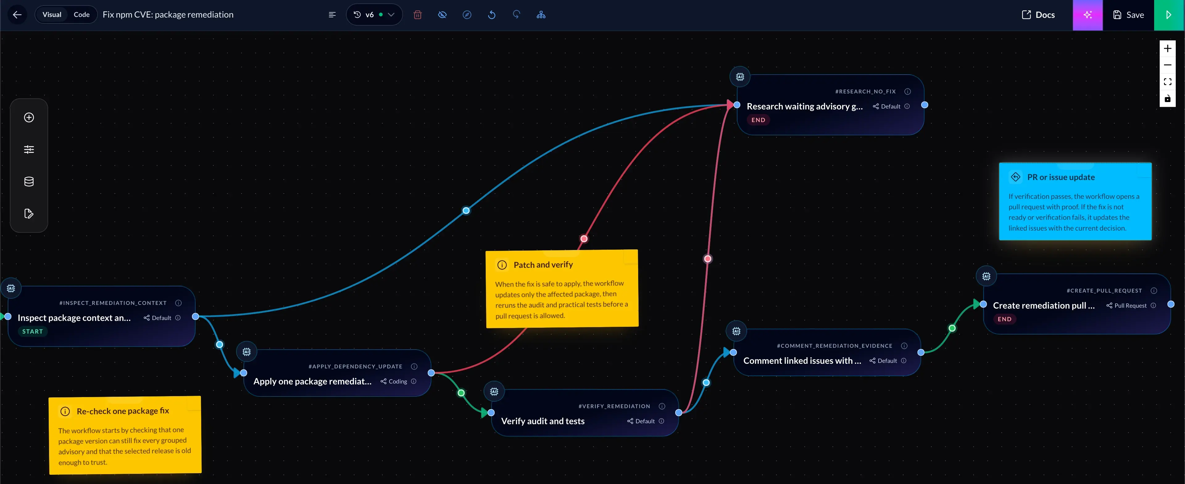 Bosun CVE remediation task canvas